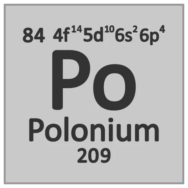 Pictogram van het periodiek element polonium. — Stockvector