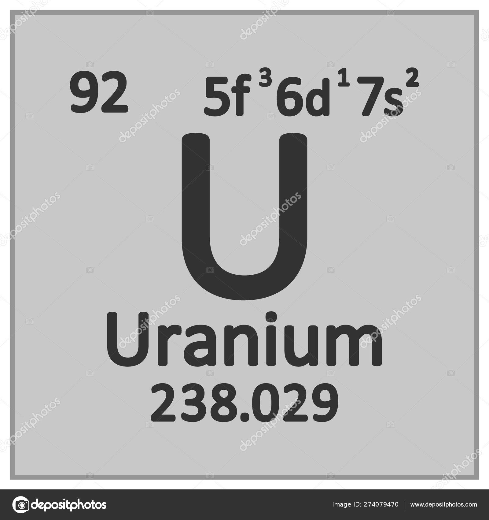 Pictogram van het periodiek element uranium. vectorafbeelding door