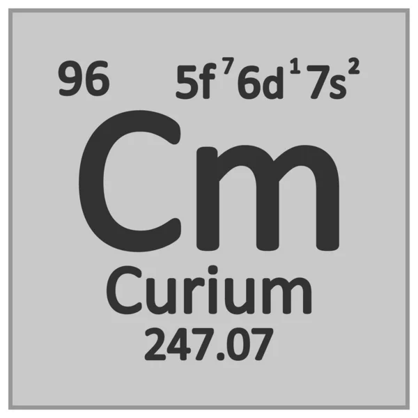 Periodická tabulka prvků curium ikona. — Stockový vektor