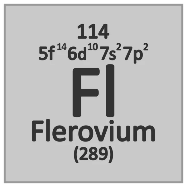 Tabela periódica elemento ícone flerovium . — Vetor de Stock