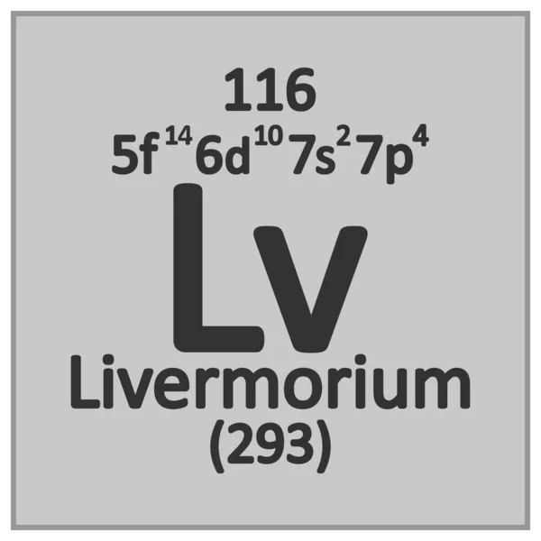 Periodická tabulka prvků livermorium ikona. — Stockový vektor