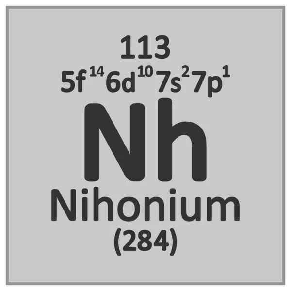 周期性表元素 nihonium 图标. — 图库矢量图片