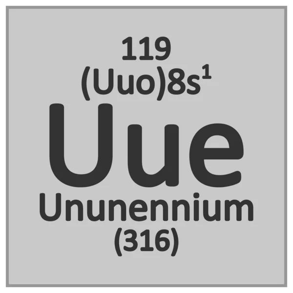 Pictogram van de ununennium van het element van de periodieke tabel. — Stockvector