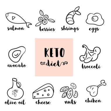 Ketogenic diyet elle çizilmiş doodle simgeler. Sağlıklı yaşam tarzı kavramı. Gıda karikatür tarzı resimler