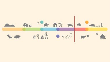 Geochronological ölçek. Zaman ölçeği. Simgeler hayvan, peole. Çizgi film illüstrasyon.