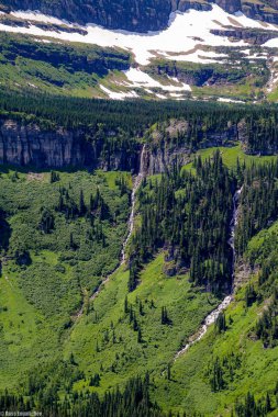 Güneş için gidiş yolu