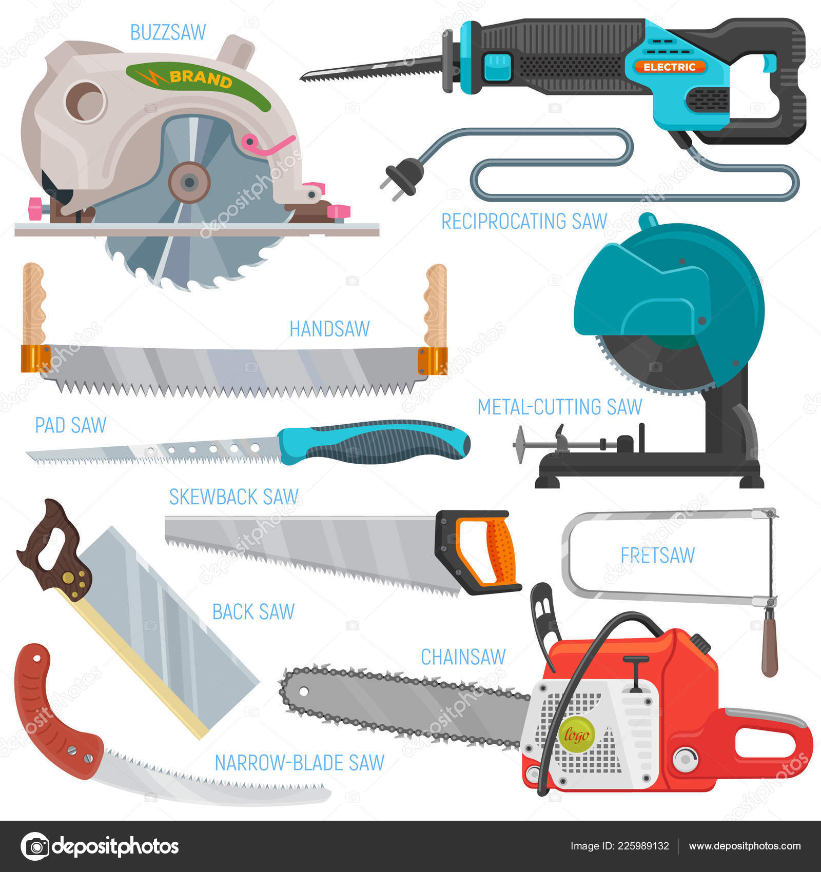 hand saw power tool