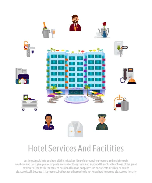 Hotel service staff facilities advertising banner for hotel business. Vector illustration with administrator, housekeeper, waiter, waitress and receptionist. Design professional occupation poster. — Stock Vector