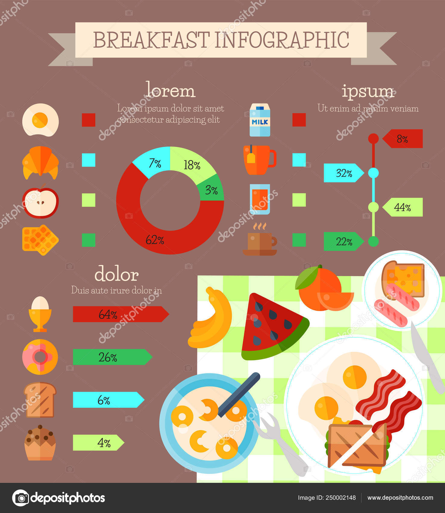 Breakfast infographic concept banner vector illustration. Percentage of ...