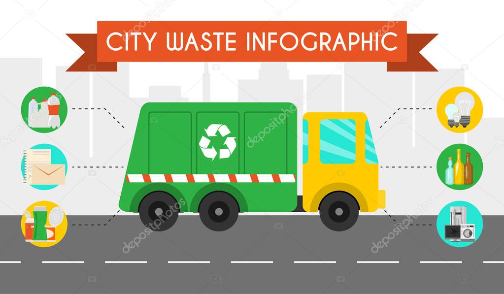 City waste recycling infographic flat concept banner vector illustration. Recycling categories and waste disposal. Garbage types sorting management. Plastic, paper, glass trash.