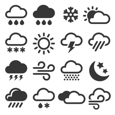 Hava simgeleri ayarlandı