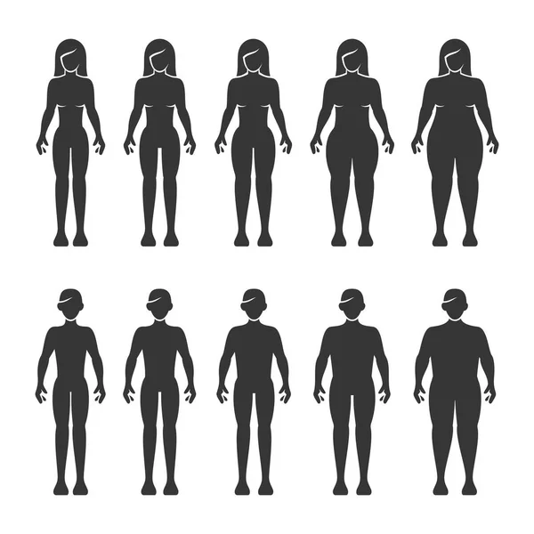 Thin, Normal, Fat, Overweight Man dan Woman Body Figures. Vektor - Stok Vektor