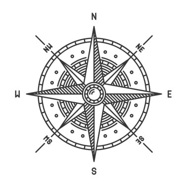 Beyaz Arkaplanda Pusula Rüzgârı Rose Simgesi işareti. Vektör