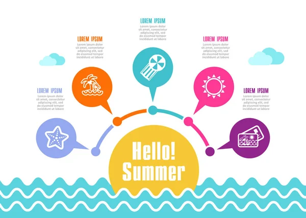 Летняя Векторная Икона Пляж Путешествие Летняя Инфографика Отпуск — стоковый вектор