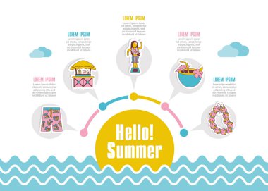 Yaz vektör simgesi. Plaj. Seyahat. Yaz Infographics. Tatil