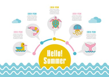 Yaz vektör simgesi. Plaj. Seyahat. Yaz Infographics. Tatil