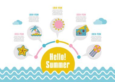 Yaz vektör simgesi. Plaj. Seyahat. Yaz Infographics. Tatil