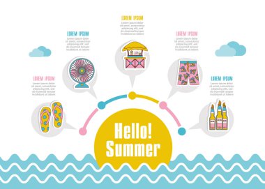 Yaz vektör simgesi. Plaj. Seyahat. Yaz Infographics. Tatil