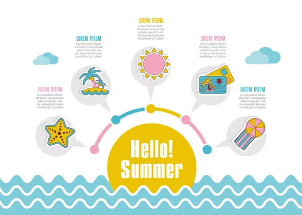 Icône Vectorielle Été Plage Voyage Infographie Estivale Vacances — Image vectorielle