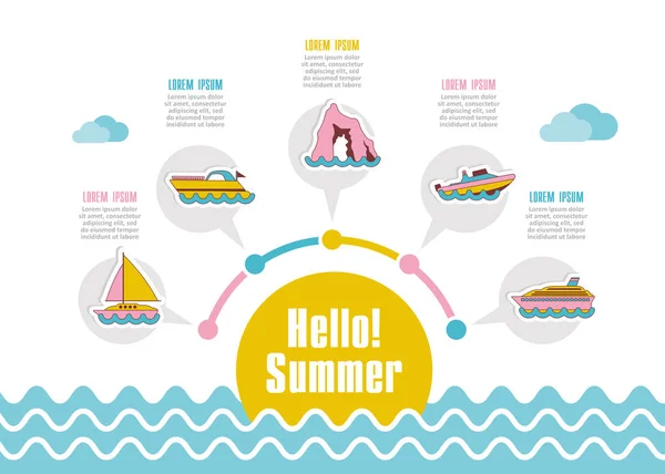 Yaz Vektör Simgesi Plaj Seyahat Yaz Infographics Tatil — Stok Vektör