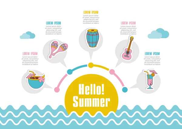 Sommaren Vektor Ikonen Stranden Resor Summertime Infographics Semester — Stock vektor