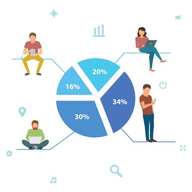Pazar bölümleme Infographic vektör çizim yuvarlak yüzde diyagram üzerinde oturan insanlar. Laptop ile çalışma, sohbet mesajları ve arama düz insanlar. Kullanıcı deneyimi beyaz arka plan.
