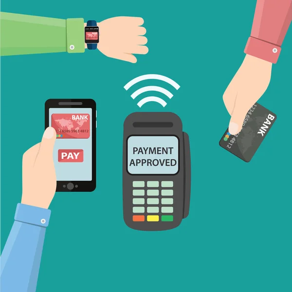 Hands with smartphone, smartwatch and bank card near POS terminal. Wireless, contactless or cashless payments, rfid nfc. Vector illustration in flat style — Stock Vector
