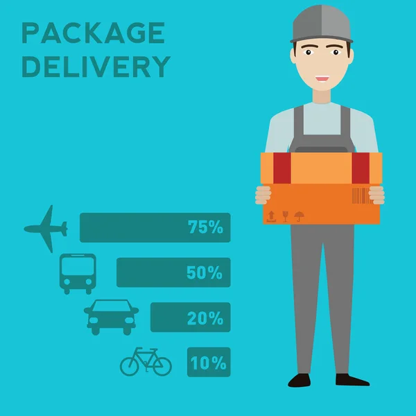 Man postal delivery courier man with infographics. — Stock Vector