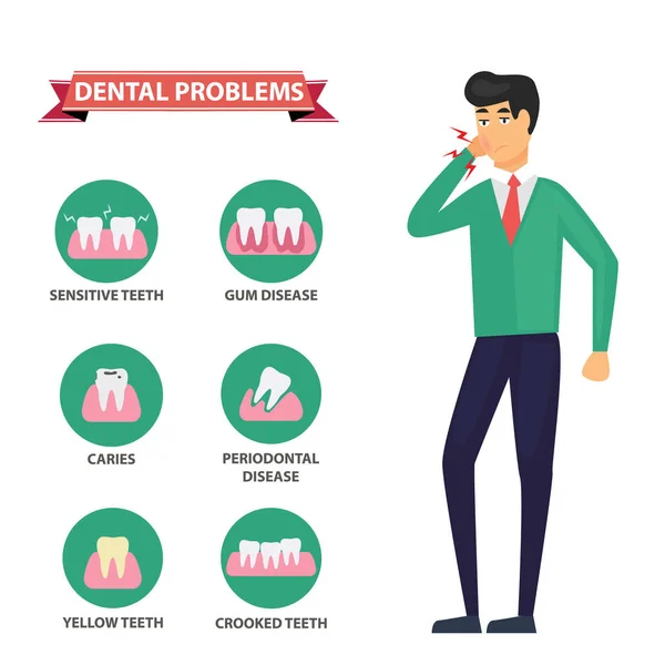 Ilustração dental do infographics. vector dos cuidados médicos do problema. -Vetor — Vetor de Stock