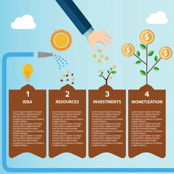 Infographic illustration av investeringar med pengar träd i fyra steg. Texten beskrivs gratis teckensnitt källa Sans monetarisering. — Stock vektor