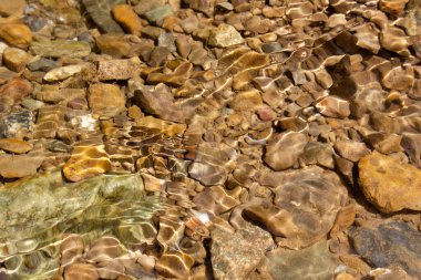 Su yüzeyi soyut doku arkaplanı