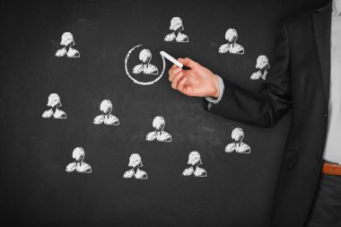 İşe alma ve insan kaynakları kavramı işe alma