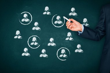 Müşteri ilişkileri yönetimi ve ekip kavramları oluşturma