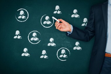 Müşteri ilişkileri yönetimi ve ekip kavramları oluşturma