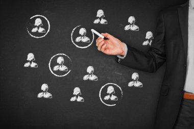 Müşteri ilişkileri yönetimi ve ekip kavramları oluşturma