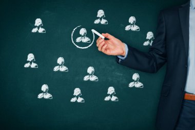 İşe alma ve insan kaynakları kavramı işe alma