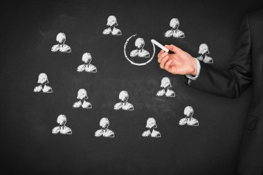 İşe alma ve insan kaynakları kavramı işe alma