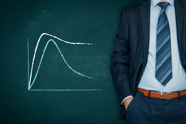 Концепция жизненного цикла продукта. Бизнесмен (менеджер, специалист по маркетингу) планирует улучшить жизненный цикл продукта
.