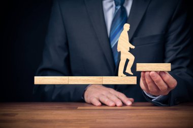 Koç kişisel gelişimi, kişisel ve kariyer gelişimini, meydan okumayı ve potansiyel kavramları motive eder. Koç (insan kaynakları görevlisi, yönetici, akıl hocası) çalışanı konfor bölgesini terk etmeye motive eder.