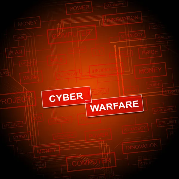 Cyber Warfare Hacking Attack Threat Illustration Shows Government Internet Surveillance — Stock Photo, Image