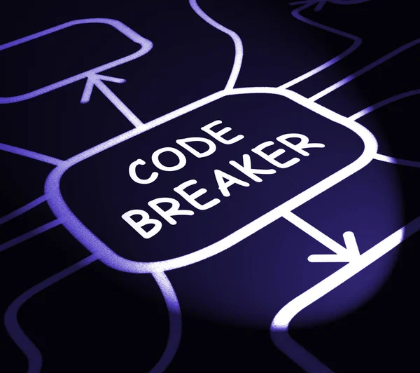 Disjuntor Código Decodificado Hack Dados Ilustração Mostra Quebra Criptografia Fonte — Fotografia de Stock