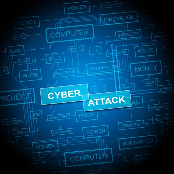 Κυβερνοεπίθεσης Κακόβουλο Cyber Αμυχή Επίθεση Εικόνα Δείχνει Διαδικτύου Spyware Χάκερ — Φωτογραφία Αρχείου
