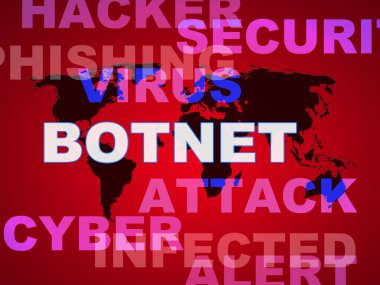 Botnet yasadışı aldatmaca ağ dolandırıcılık 2d çizimde gösterilmektedir bilgisayar Risk siber suçlar kesmek ve casus yazılım Gizlilik