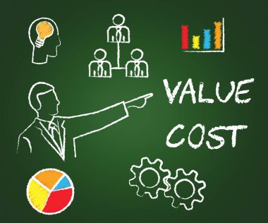 Maliyet VERSUS değer Man canlandırır harcama vs yarar alınan-3D