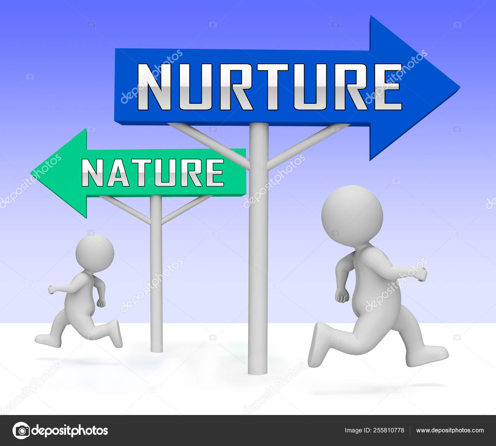 what does nature vs nurture mean