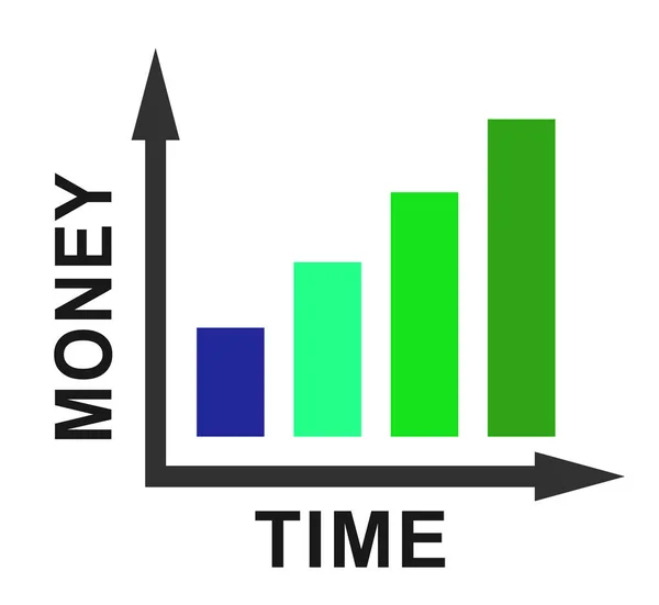 Čas vs peněžní graf protikladné vydělání peněz s volným časem nebo re — Stock fotografie