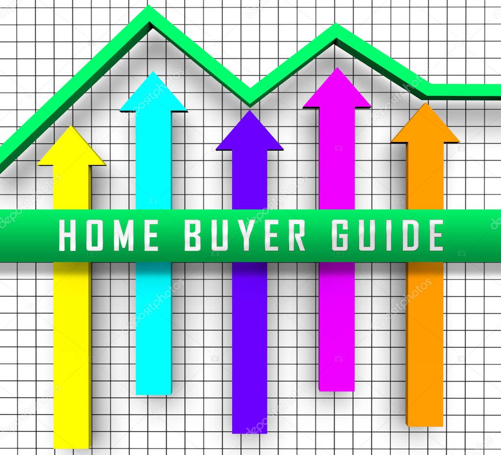 Home Buyer Guide Graph Illustrates Advice On Purchasing Property