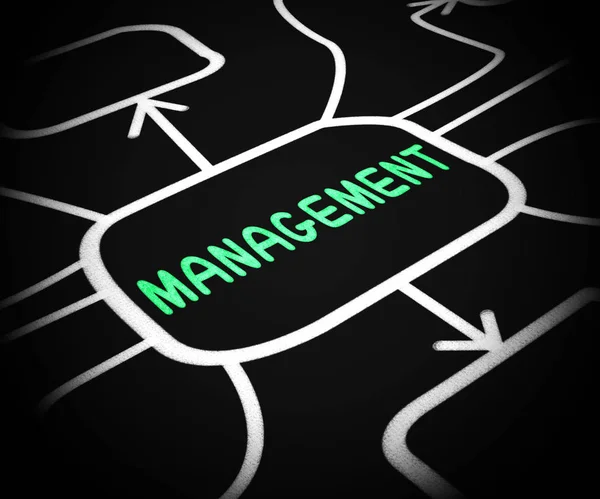 Icono de concepto de gestión significa supervisar y supervisar un operario — Foto de Stock