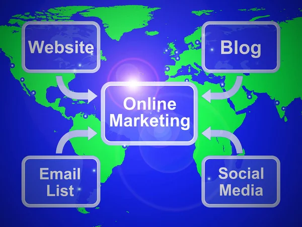 Marketing online o promoción digital a través de la publicidad en el — Foto de Stock
