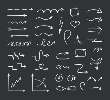 El çizilmiş oklar ayarlandı. Soyut kurdele işaretleri grafik girdapları yön çizgileri basit eğriler grafikler kabaca çizilmiş imleçler. Sembolik vektör.